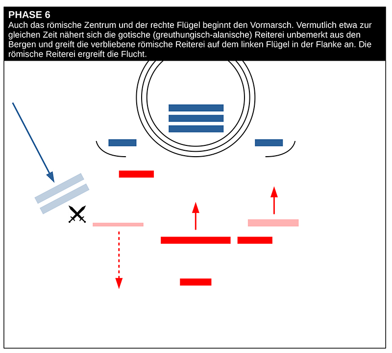 Schlachtverlauf_Adrianopel-6.jpg