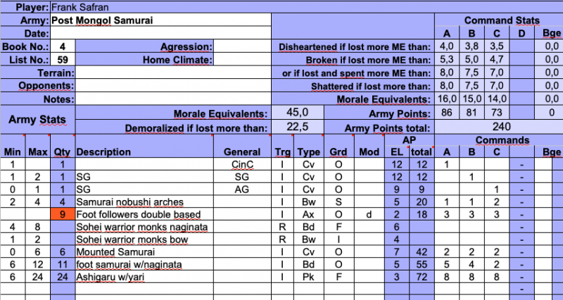 B4-59-Samurai-4.png