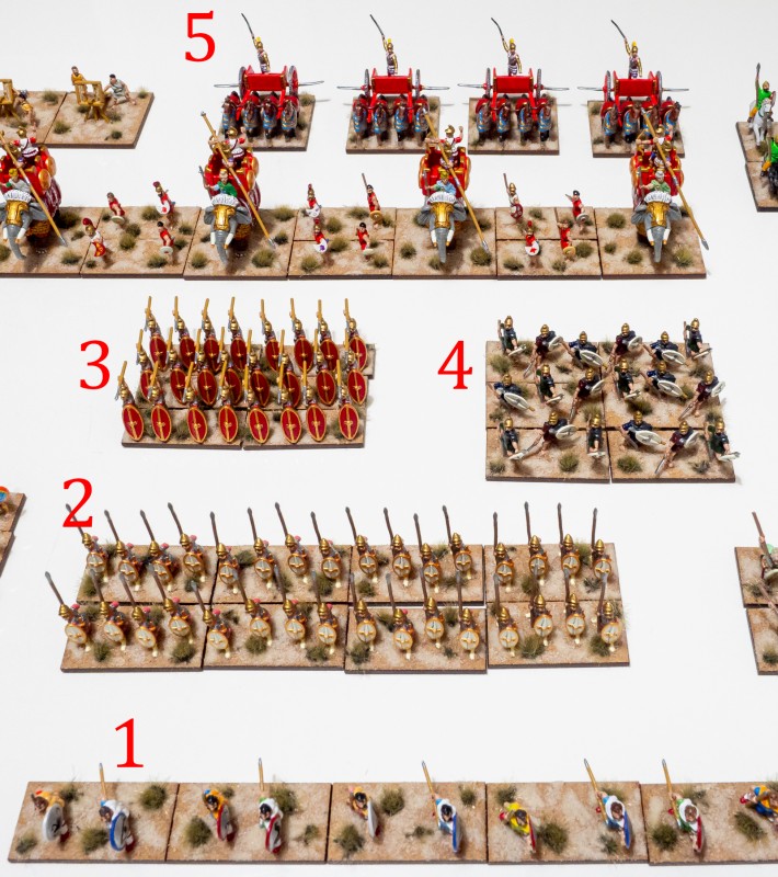 Seleucid_04.jpg (2.16 MiB) 6250 mal betrachtet 1. Lykian Tribesmen, 2. Thorakitai, 3. Roman Argyraspids, 4. Thracians, 5. Scythed Chariots