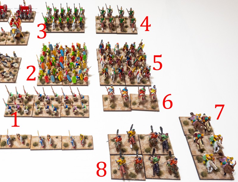 Seleucid_05.jpg (1.38 MiB) 6441 mal betrachtet 1. Kappadokians, 2. Galatians, 3. City Militia Cavalry, 4. Tarentines, 5. Galatian Cavalry, 6. Bedouin Camelry, 7. Skythian Horse Archers, 8. Median Light Horse