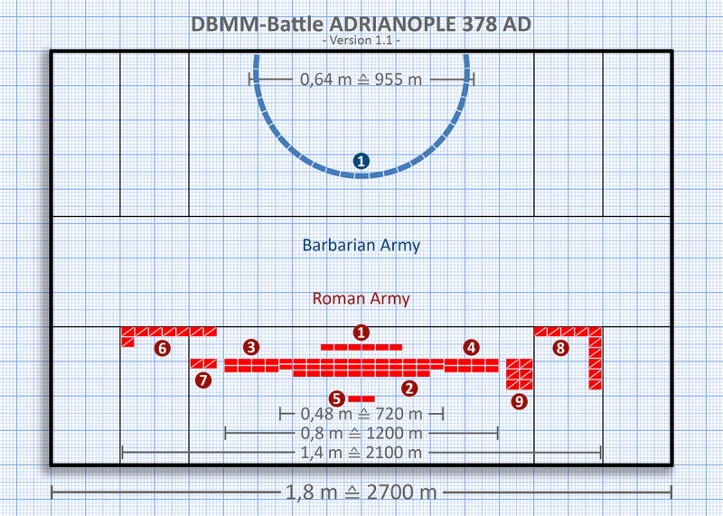 Adrianopel DBMM-Spieltisch 1 1.jpg