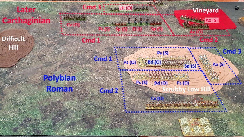 PolybianRoman_vs_LaterCarthaginian_1.jpg