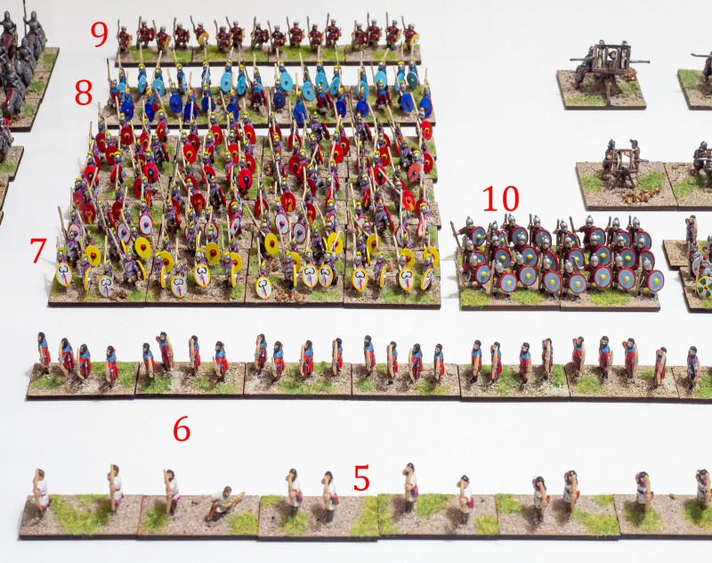 Late_Imperial_Roman_04.jpg (844.46 KiB) 5556 mal betrachtet 5. Auxiliary archers, Reg Ps (O). 6. Auxilia palatina sagittarii, Reg Bw (O). 7. Auxilia palatina, Reg Ax (S). 8. Border or pseudocomitatensis auxilia, Reg Ax (O). 9. Border police detachments, Reg Ax (I). 10. Border or pseudocomitatensis legionarii, Reg Bd (I).
