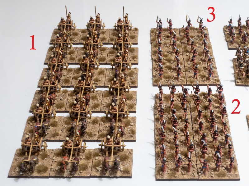 Early_Mycenaean_02.jpg (848.76 KiB) 4440 mal betrachtet 1. Two-Horse Two-Crew Chariots, Reg Kn (F) bzw. Reg Cv (O). 2. Libyans, Irr Ax (I). 3. Libyans, Irr Ps (I).