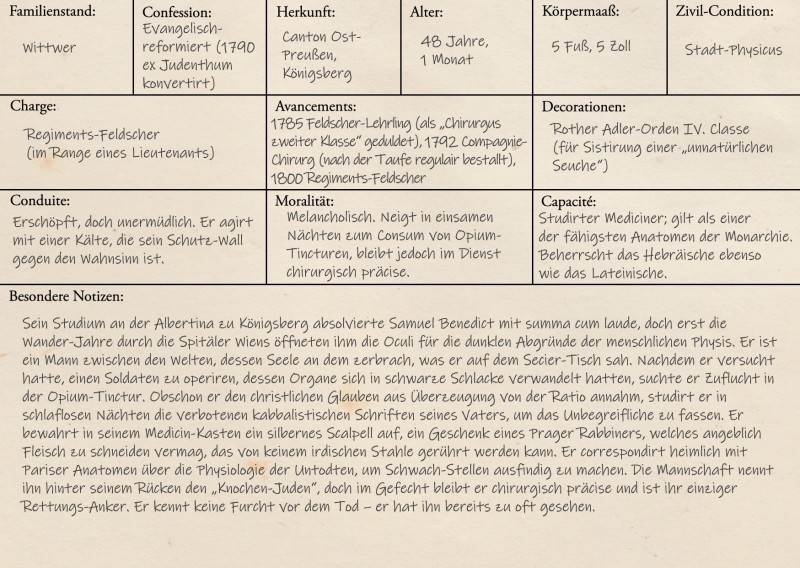 Stammrollen-Zettel_12_b.jpg